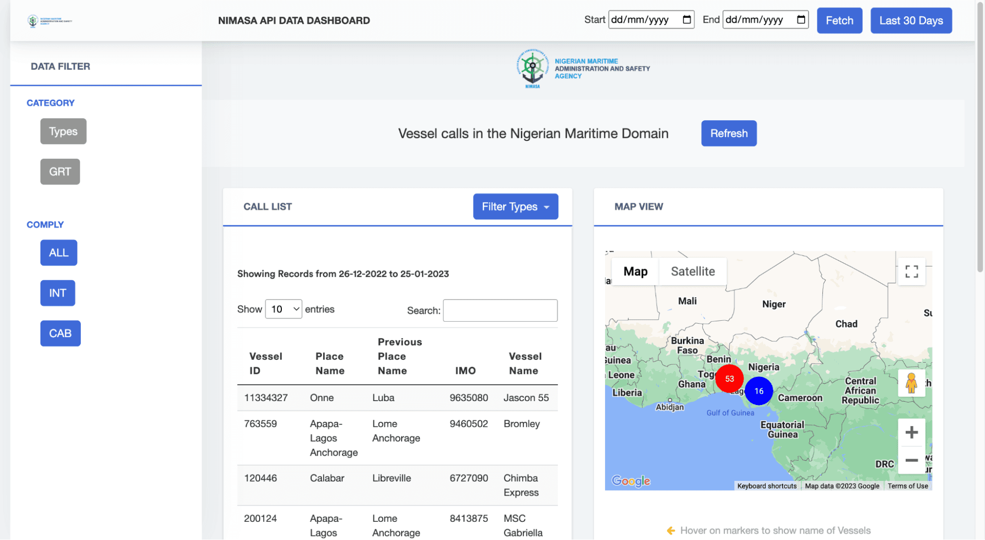 NIMASA API Dashboard